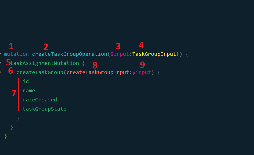 Sample GraphQL Query